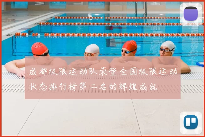 成都极限运动队荣登全国极限运动状态排行榜第二名的辉煌成就